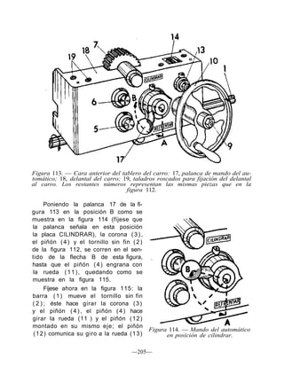 Figura 113. — Cara anterior del tablero del carro: 17, palanca de mando del au-
tomático; 18, delantal del carro; 19, taladros roscados para fijación del delantal
al carro. Los restantes números representan las mismas piezas que en la
figura 112.
Poniendo la palanca 17 de la fi-
gura 113 en la posición B como se
muestra en la figura 114 (fíjese que
la palanca señala en esta posición
la placa CILINDRAR), la corona ( 3 ) ,
el piñón (4) y el tornillo sin fin (2)
de la figura 112, se corren en el sen-
tido de la flecha B de esta figura,
hasta que el piñón (4) engrana con
la rueda (11), quedando como se
muestra en la figura 115.
Fíjese ahora en la figura 115: la
barra (1) mueve el tornillo sin fin
( 2 ) ; éste hace girar la corona (3)
y el piñón ( 4 ) , el piñón (4) hace
girar la rueda (11 ) y el piñón (12)
montado en su mismo eje; el piñón
(12) comunica su giro a la rueda (13)
Figura 114. — Mando del automático
en posición de cilindrar.
—205—
 
