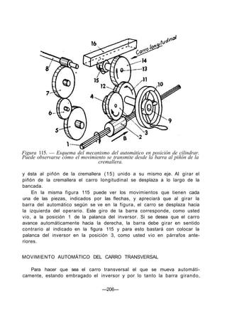 Figura 115. — Esquema del mecanismo del automático en posición de cilindrar.
Puede observarse cómo el movimiento se transmite desde la barra al piñón de la
cremallera.
y ésta al piñón de la cremallera (15) unido a su mismo eje. Al girar el
piñón de la cremallera el carro longitudinal se desplaza a lo largo de la
bancada.
En la misma figura 115 puede ver los movimientos que tienen cada
una de las piezas, indicados por las flechas, y apreciará que al girar la
barra del automático según se ve en la figura, el carro se desplaza hacia
la izquierda del operario. Este giro de la barra corresponde, como usted
vio, a la posición 1 de la palanca del inversor. Si se desea que el carro
avance automáticamente hacia la derecha, la barra debe girar en sentido
contrario al indicado en la figura 115 y para esto bastará con colocar la
palanca del inversor en la posición 3, como usted vio en párrafos ante-
riores.
MOVIMIENTO AUTOMÁTICO DEL CARRO TRANSVERSAL
Para hacer que sea el carro transversal el que se mueva automáti-
camente, estando embragado el inversor y por lo tanto la barra girando,
—206—
 