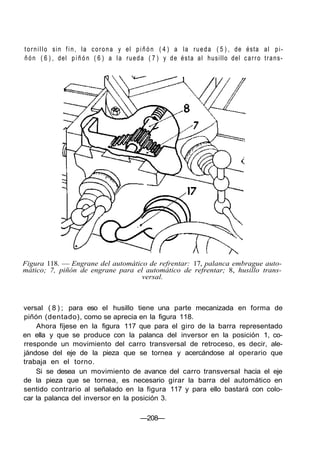 tornillo sin fin, la corona y el piñón ( 4 ) a la rueda ( 5 ) , de ésta al pi-
ñón ( 6 ) , del piñón ( 6 ) a la rueda ( 7 ) y de ésta al husillo del carro trans-
Figura 118. — Engrane del automático de refrentar: 17, palanca embrague auto-
mático; 7, piñón de engrane para el automático de refrentar; 8, husillo trans-
versal.
versal ( 8 ) ; para eso el husillo tiene una parte mecanizada en forma de
piñón (dentado), como se aprecia en la figura 118.
Ahora fíjese en la figura 117 que para el giro de la barra representado
en ella y que se produce con la palanca del inversor en la posición 1, co-
rresponde un movimiento del carro transversal de retroceso, es decir, ale-
jándose del eje de la pieza que se tornea y acercándose al operario que
trabaja en el torno.
Si se desea un movimiento de avance del carro transversal hacia el eje
de la pieza que se tornea, es necesario girar la barra del automático en
sentido contrario al señalado en la figura 117 y para ello bastará con colo-
car la palanca del inversor en la posición 3.
—208—
 