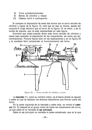 8) Torre portaherramientas.
9) Barras de cilindrar y roscar.
10) Cabeza móvil o contrapunto.
Si compara la disposición de estos dos tornos con el torno sencillo de
cilindrar y roscar de la figura 15, verá que es casi la misma, aparte del
conjunto 6 (Caja Norton) que el torno de la figura 15 no tiene, y de la
luneta de soporte, que no está representada en esta figura.
Conviene que usted estudie ahora este torno sencillo de cilindrar y
roscar para aprender la disposición de los mecanismos, así como sus de-
nominaciones. Procure fijarse bien en las explicaciones y en la figura 20
y le resultará fácil comprender el funcionamiento del torno.
Figura 20. — Torno sencillo de cilindrar y roscar.
La bancada (1), como su nombre indica, es el banco donde se apoyan
o sobre el cual se deslizan los diversos dispositivos que forman parte del
torno.
En la parte izquierda de la bancada y sobre ésta, se monta el cabe-
zal (2). El cabezal es el grupo motor de todos los mecanismos del torno,
ya que sobre él va montado el eje principal.
Sobre el eje principal va montada la polea escalonada, que es la que
—29—
 