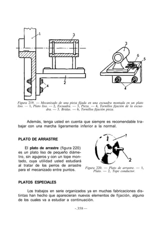 Figura 219. — Mecanizado de una pieza fijada en una escuadra montada en un plato
liso. — 1, Plato liso. — 2, Escuadra. — 3, Pieza. — 4, Tornillos fijación de la escua-
dra. — 5, Bridas. — 6, Tornillos fijación pieza.
Además, tenga usted en cuenta que siempre es recomendable tra-
bajar con una marcha ligeramente inferior a la normal.
PLATO DE ARRASTRE
El plato de arrastre (figura 220)
es un plato liso de pequeño diáme-
tro, sin agujeros y con un tope mon-
tado, cuya utilidad usted estudiará
al tratar de los perros de arrastre
para el mecanizado entre puntos.
Figura 220. — Plato de arrastre. — 1,
Plato. — 2, Tope conductor.
PLATOS ESPECIALES
Los trabajos en serie organizados ya en muchas fabricaciones dis-
tintas han hecho que aparecieran nuevos elementos de fijación, alguno
de los cuales va a estudiar a continuación.
-.358 —
 