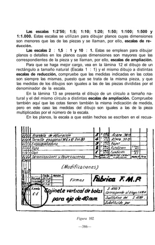 Las escalas 1:2'50; 1:5; 1:10; 1:20; 1:50; 1:100; 1:500 y
1:1.000. Estas escalas se utilizan para dibujar planos cuyas dimensiones
son menores que las de las piezas y se llaman, por ello, escalas de re-
ducción.
Las escalas 2 : 1,5 : 1 y 10 : 1. Estas se emplean para dibujar
planos o detalles en los planos cuyas dimensiones son mayores que las
correspondientes de la pieza y se llaman, por ello, escalas de ampliación.
Para que se haga mejor cargo, vea en la lámina 12 el dibujo de un
rectángulo a tamaño natural (Escala 1 : 1) y el mismo dibujo a distintas
escalas de reducción, compruebe que las medidas indicadas en las cotas
son siempre las mismas, puesto que se trata de la misma pieza, y que
las medidas de los dibujos son iguales a las de las piezas divididas por el
denominador de la escala.
En la lámina 13 se presenta el dibujo de un círculo a tamaño na-
tural y el del mismo círculo a distintas escalas de ampliación. Compruebe
también aquí que las cotas tienen también la misma indicación de medida,
pero en este caso las medidas del dibujo son iguales a las de la pieza
multiplicadas por el número de la escala.
En los planos, la escala a que están hechos se escriben en el recua-
Figura 102
—386—
 