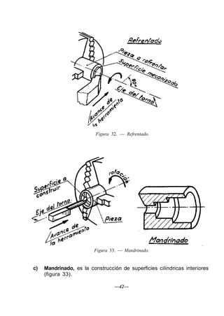 Figura 32. — Refrentado.
Figura 33. — Mandrinado.
c) Mandrinado, es la construcción de superficies cilindricas interiores
(figura 33).
—42—
 