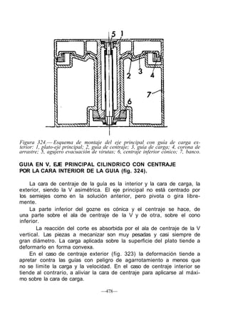 Figura 324.— Esquema de montaje del eje principal con guía de carga ex-
terior: 1, plato-eje principal; 2, guía de centraje; 3, guía de carga; 4, corona de
arrastre; 5, agujero evacuación de virutas; 6, centraje inferior cónico; 7, banco.
GUIA EN V, EJE PRINCIPAL CILINDRICO CON CENTRAJE
POR LA CARA INTERIOR DE LA GUIA (fig. 324).
La cara de centraje de la guía es la interior y la cara de carga, la
exterior, siendo la V asimétrica. El eje principal no está centrado por
los semiejes como en la solución anterior, pero pivota o gira libre-
mente.
La parte inferior del gozne es cónica y el centraje se hace, de
una parte sobre el ala de centraje de la V y de otra, sobre el cono
inferior.
La reacción del corte es absorbida por el ala de centraje de la V
vertical. Las piezas a mecanizar son muy pesadas y casi siempre de
gran diámetro. La carga aplicada sobre la superficie del plato tiende a
deformarlo en forma convexa.
En el caso de centraje exterior (fig. 323) la deformación tiende a
apretar contra las guías con peligro de agarrotamiento a menos que
no se limite la carga y la velocidad. En el caso de centraje interior se
tiende al contrario, a aliviar la cara de centraje para aplicarse al máxi-
mo sobre la cara de carga.
—478—
 