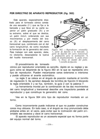 POR DIRECTRIZ DE APARATO REPRODUCTOR (fig. 362)
Este aparato, especialmente dise-
ñado para el torneado cónico consta
de una escuadra (1 ) que se fija a la
bancada y que lleva en su parte su-
perior un patín graduado (5) y en
su extremo, sobre el que se desliza,
un patín móvil, ordenando con sus
movimientos y por medio del bra-
zo (6) el desplazamiento del carro
transversal que, combinado con el del
carro longitudinal, da como resultado
la formación de la generatriz del cono.
Para trabajar con este aparato, debe,
no obstante, desacoplarse la tuerca
del husillo transversal.
Figura 362. — Reproductor orientable:
1, parte de fijación a la bancada; 2,
parte de fijación del carro transversal;
3, graduación para la inclinación: 4,
patín de desplazamiento; 5, patín orien-
table; 6, brazo de mando del patín;
7,tornillo de fijación.
El procedimiento de torneado
cónico por reproductor orientable es sencillo, rápido en su reglaje y se-
guro como se desprende de la figura 363 en la que se representa otro
tipo de reproductor. Pueden mecanizarse conos exteriores e interiores
y puede utilizarse el avante automático.
La regla 3 se coloca en el ángulo de posición mediante el tornillo
de regulación 5. Se aprietan después los tornillos de fijación 6 blocando
la regla orientable 3 y se fija, también, la guía 2 con la palanca 7.
La herramienta movida por la combinación de los dos movimientos
del carro longitudinal y transversal describe una trayectoria paralela al
reproductor y que constituye la generatriz del cono.
Vea en la figura 364 otro tipo de reproductor montado en un
torno.
Como inconveniente puede indicarse el que no pueden construirse
conos muy obtusos. En todo caso, si el ángulo es muy pronunciado debe
probarse antes en el vacío, para evitar que la inclinación del patín ori-
entable sea excesiva y clave el carro transversal.
El aparato reproductor es un accesorio especial que no. forma parte
del equipo normal del torno.
—539—
 
