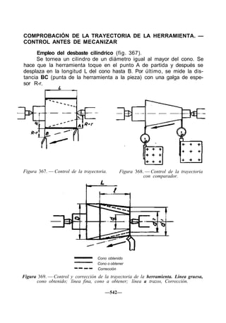 COMPROBACIÓN DE LA TRAYECTORIA DE LA HERRAMIENTA. —
CONTROL ANTES DE MECANIZAR
Empleo del desbaste cilindrico (fig. 367).
Se tornea un cilindro de un diámetro igual al mayor del cono. Se
hace que la herramienta toque en el punto A de partida y después se
desplaza en la longitud L del cono hasta B. Por último, se mide la dis-
tancia BC (punta de la herramienta a la pieza) con una galga de espe-
sor R-r.
Figura 367. — Control de la trayectoria. Figura 368. — Control de la trayectoria
con comparador.
Figura 369. — Control y corrección de la trayectoria de la herramienta. Línea gruesa,
cono obtenido; línea fina, cono a obtener; línea a trazos, Corrección.
—542—
Cono obtenido
Cono o obtener
Corrección
 