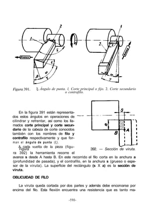 Figura 391. ξ. Ángulo de punta. l, Corte principal o fijo. 2. Corte secundario
o contrafilo.
En la figura 391 están representa-
dos estos ángulos en operaciones de
cilindrar y refrentar, así como los lla-
mados corte principal y corte secun-
dario de la cabeza de corte conocidos
también con los nombres de filo y
contrafilo respectivamente y que for-
man el ángulo de punta (ξ).
A cada vuelta de la pieza (figu-
Figura 392. — Sección de viruta.
ra 392) la herramienta recorre el
avance s desde A hasta B. En este recorrido el filo corta en la anchura a
(profundidad de pasada), y el contrafilo, en la anchura s (grueso o espe-
sor de la viruta). La superficie del rectángulo (s X a) es la sección de
viruta.
OBLICUIDAD DE FILO
La viruta queda cortada por dos partes y además debe encorvarse por
encima del filo. Esta flexión encuentra una resistencia que es tanto ma-
-590-
 