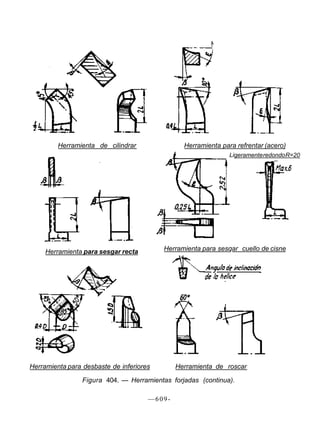 Herramienta de cilindrar Herramienta para refrentar (acero)
LigeramenteredondoR=20
Herramienta para desbaste de inferiores Herramienta de roscar
Figura 404. — Herramientas forjadas (continua).
—609-
Herramienta para sesgar cuello de cisneHerramienta para sesgar recta
 