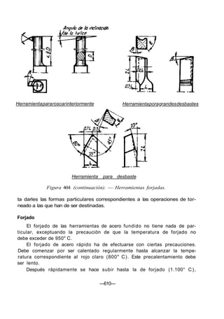 Herramientapararoscarinteriormente Herramientaporagrandesdesbastes
Herramienta para desbaste
Figura 404 (continuación). — Herramientas forjadas.
ta darles las formas particulares correspondientes a las operaciones de tor-
neado a las que han de ser destinadas.
Forjado
El forjado de las herramientas de acero fundido no tiene nada de par-
ticular, exceptuando la precaución de que la temperatura de forjado no
debe exceder de 950" C.
El forjado de acero rápido ha de efectuarse con ciertas precauciones.
Debe comenzar por ser calentado regularmente hasta alcanzar la tempe-
ratura correspondiente al rojo claro (800" C). Este precalentamiento debe
ser lento.
Después rápidamente se hace subir hasta la de forjado (1.100° C),
—610—
 