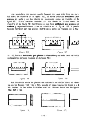 Una soldadura por puntos puede hacerse con una sola línea de pun-
tos como se muestra en la figura 162, se llama entonces soldadura por
puntos en serie y en los planos se representa como se muestra en la
figura 163. Puede hacerse también con dos líneas de puntos como se
muestra en la figura 164 llamándose a este tipo soldadura por puntos en
cadena y representándose como se muestra en la figura 165. Y puede
hacerse también con los puntos distribuidos como se muestra en la figu-
Figura 1G6 Figura 167
ra 166, llamada soldadura por puntos a tresbolillo y en este caso se indica
en los planos como se muestra en Ja figura 167.
Figura 168 Figura 169
Las distancias entre los puntos de soldadura se indican como se mues-
tra en las figuras 163, 165 y 167, siendo en estas figuras las letras a y b
los valores de las cotas indicadas con las mismas letras en las figuras
162, 164 y 166.
Figura 170 Figura 171
-635 -
 