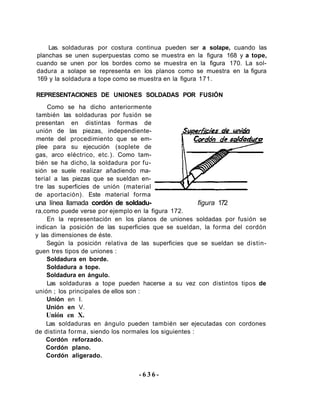 Las. soldaduras por costura continua pueden ser a solape, cuando las
planchas se unen superpuestas como se muestra en la figura 168 y a tope,
cuando se unen por los bordes como se muestra en la figura 170. La sol-
dadura a solape se representa en los planos como se muestra en la figura
169 y la soldadura a tope como se muestra en la figura 171.
REPRESENTACIONES DE UNIONES SOLDADAS POR FUSIÓN
Como se ha dicho anteriormente
también las soldaduras por fusión se
presentan en distintas formas de
unión de las piezas, independiente-
mente del procedimiento que se em-
plee para su ejecución (soplete de
gas, arco eléctrico, etc.). Como tam-
bién se ha dicho, la soldadura por fu-
sión se suele realizar añadiendo ma-
terial a las piezas que se sueldan en-
tre las superficies de unión (material
de aportación). Este material forma
una línea llamada cordón de soldadu- figura 172
ra,como puede verse por ejemplo en la figura 172.
En la representación en los planos de uniones soldadas por fusión se
indican la posición de las superficies que se sueldan, la forma del cordón
y las dimensiones de éste.
Según la posición relativa de las superficies que se sueldan se distin-
guen tres tipos de uniones :
Soldadura en borde.
Soldadura a tope.
Soldadura en ángulo.
Las soldaduras a tope pueden hacerse a su vez con distintos tipos de
unión ; los principales de ellos son :
Unión en I.
Unión en V.
Unión en X.
Las soldaduras en ángulo pueden también ser ejecutadas con cordones
de distinta forma, siendo los normales los siguientes :
Cordón reforzado.
Cordón plano.
Cordón aligerado.
- 6 3 6 -
 