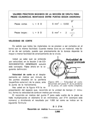 VALORES PRÁCTICOS MÁXIMOS DE LA SECCIÓN DE VIRUTA PARA
PIEZAS CILINDRICAS. MONTADAS ENTRE PUNTAS SEGÚN ANDRONIU
Piezas cortas L < 8 D
Piezas largas : L > 8 D
D3
S mm2
— 0,032
L
D5
S mm2
= 2
L3
VELOCIDAD DE CORTE
Es sabido que todos los materiales no se prestan a ser cortados en el
torno con la misma facilidad. Cuando menos duro es un material, más fá-
cil es de ser cortado, puesto que precisamente de la dureza depende la
mayor o menor facilidad de arrancamiento de la viruta.
Usted ya sabe qué se entiende
por velocidad; en la lección 3 de CO-
NOCIMIENTOS GENERALES estudió
este concepto. Fíjese ahora en la si-
guiente definición:
Figura 419. — Velocidad de corte.
Recorrido del punto P, de la periferia
de la pieza, en cada vuelta completa.
Velocidad de corte es el despla-
zamiento en metros por minuto de
los puntos situados en la periferia
(superficie exterior) de la pieza, ante
la punta de la herramienta.
Vea usted en la figura 419 la re-
presentación del espacio que, recorrido en la unidad de tiempo (1 minu-
to), forma la velocidad de corte en metros por minuto.
El recorrido en metros del punto P para cada vuelta de la pieza se
halla multiplicando el diámetro D en milímetros, por 3'14 (siempre este
número) y dividiendo el resultado por 1.000 tal como se indica en la
siguiente fórmula:
D X 3'14
Recorrido en metros = —
1.000
— 6 5 6 -
 