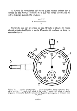 El número de revoluciones por minuto puede hallarse también con el
empleo de otra fórmula deducida de la que nos hemos servido para re-
solver el ejemplo que usted ha estudiado :
318 X V
N =
D
Compruebe que con el empleo de esta fórmula el cálculo del mismo
ejemplo resulta simplificado y que la diferencia del resultado no tiene im-
portancia alguna:
Figura 422. — Cuenta revoluciones; 1, escala indicadora de las centenas, dece-
nas y unidades; 2, escala indicadora de los miles; 3, aguja indicadora; 4, botón
de puesta en marcha; 5, botón de retorno; 6, punta que se pone en contacto con
la pieza.
—660—
 