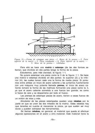 Figura 11.—-Forma de estampar una pieza. —1. Brazo de la prensa. — 2. Parte
superior de la matriz. — 3. Pieza estampada. — 4. Parte inferior de la matriz. —
5. Mesa de la prensa.— 6.Rebabas.
Para ello se hace una matriz o estampa (de las dos formas se
llama), que dividida en dos partes tenga la forma de la pieza.
Estudiemos, para más claridad, la figura 1 1.
Se quiere estampar una pieza como la 3 de la figura 1 1. Se hace
una matriz o estampa dividida en dos partes: la superior (2) y la infe-
rior (4), las cuales tienen cada una la forma de media pieza. Si pone-
mos entre ambas un trozo de acero caliente y las juntamos fuertemente
con una máquina muy potente llamada prensa, el trozo de acero ca-
liente tomará la forma de las matrices formando una pieza como la 3,
ya que el acero caliente sometido a una fuerza tan grande, es como
si fuese de cera y se desparrama por todo el hueco.
Las prensas de estampar piezas de acero, tienen a veces fuerza de
un millón de kilos y más.
Alrededor de las piezas estampadas quedan unas rebabas por la
parte en que se unen las dos mitades de la matriz. Estas rebabas hay
que tenerlas en cuenta al mecanizar la pieza, ya que suelen ser muy
duras y pueden estropear las herramientas.
Se llaman rebabas, en general, al material que queda al efectuar
algunas operaciones en el acero u otro material. Este material tiene la
-70—
 