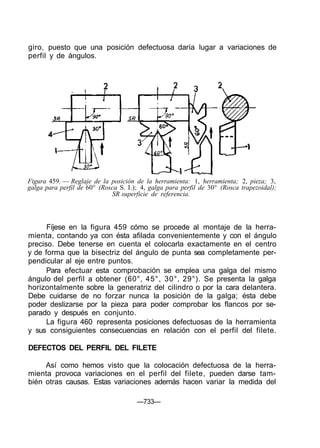 giro, puesto que una posición defectuosa daría lugar a variaciones de
perfil y de ángulos.
Figura 459. — Reglaje de la posición de la herramienta: 1, herramienta; 2, pieza; 3,
galga para perfil de 60° (Rosca S. I.); 4, galga para perfil de 30° (Rosca trapezoidal);
SR superficie de referencia.
Fíjese en la figura 459 cómo se procede al montaje de la herra-
mienta, contando ya con ésta afilada convenientemente y con el ángulo
preciso. Debe tenerse en cuenta el colocarla exactamente en el centro
y de forma que la bisectriz del ángulo de punta sea completamente per-
pendicular al eje entre puntos.
Para efectuar esta comprobación se emplea una galga del mismo
ángulo del perfil a obtener (60°, 45°, 30°, 29°). Se presenta la galga
horizontalmente sobre la generatriz del cilindro o por la cara delantera.
Debe cuidarse de no forzar nunca la posición de la galga; ésta debe
poder deslizarse por la pieza para poder comprobar los flancos por se-
parado y después en conjunto.
La figura 460 representa posiciones defectuosas de la herramienta
y sus consiguientes consecuencias en relación con el perfil del filete.
DEFECTOS DEL PERFIL DEL FILETE
Así como hemos visto que la colocación defectuosa de la herra-
mienta provoca variaciones en el perfil del filete, pueden darse tam-
bién otras causas. Estas variaciones además hacen variar la medida del
—733—
 