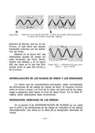 Figura461. • Defectos en el labrado del filete: a, filete del tornillo demasiado grueso;
b, filete del tornillo demasiado delgado.
diámetro de flancos, que es, en de-
finitiva, el que tiene que ajustar,
haciéndolo entonces por los diáme-
tros de fondo.
Observe en la figura 461 dos
defectuosos ajustes de roscas por
mala formación del filete (herra-
mienta mal afilada) y en la figura
462 una rosca en la que hay dife-
rencias entre el paso del tornillo y
de la tuerca.
Figura 462. — Diferencia de paso para
tuerca < paso tornillo.
NORMALIZACIÓN DE LAS SALIDAS DE ROSCA Y LOS DESAHOGOS
Lo mismo que las características principales, están normalizadas
las dimensiones de las salidas de roscas, es decir, la longitud mínima
entre el límite a roscar y el final de la rosca, así como los de los desa-
hogos o gargaritos para lograr un final de rosca limpio. En la tabla 27
hallará usted relacionadas estas dimensiones.
DESIGNACIÓN ABREVIADA DE LAS ROSCAS
En la lección 9 de INTERPRETACIÓN DE PLANOS ya vio usted
que el perfil y las dimensiones de las roscas se indicaban en los planos
abreviadamente. Vea ahora en la tabla 28 la designación abreviada de
roscas:
—735—
 