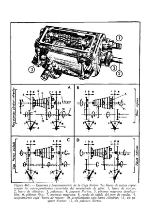 Figura 463. — Esquema y funcionamiento de la Caja Norton (las líneas de trazos repre-
sentan los correspondientes recorridos del movimiento de giro: 1, barra de roscar;
2, barra de cilindrar; 3, palancas; 4, paquete Norton; 5, piñones magrana desplaza-
bles: 6, piñones fijos; 7, muescas magrana; 8, rueda de salida del tren de ruedas; 9.
acoplamiento caja—barra de roscar; 10, acoplamiento caja-barra cilindrar; 11, e/e pa-
quete Norton; 12, e/e palanca Norton.
 