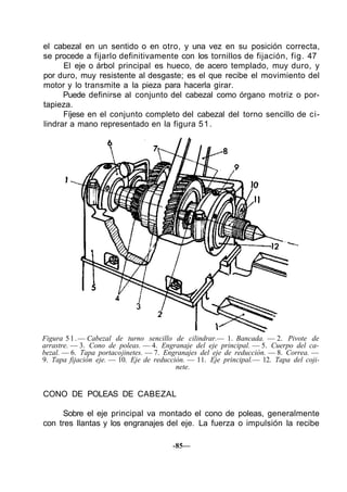 el cabezal en un sentido o en otro, y una vez en su posición correcta,
se procede a fijarlo definitivamente con los tornillos de fijación, fig. 47
El eje o árbol principal es hueco, de acero templado, muy duro, y
por duro, muy resistente al desgaste; es el que recibe el movimiento del
motor y lo transmite a la pieza para hacerla girar.
Puede definirse al conjunto del cabezal como órgano motriz o por-
tapieza.
Fíjese en el conjunto completo del cabezal del torno sencillo de ci-
lindrar a mano representado en la figura 51.
Figura 51.— Cabezal de turno sencillo de cilindrar.— 1. Bancada. — 2. Pivote de
arrastre. — 3. Cono de poleas. — 4. Engranaje del eje principal. — 5. Cuerpo del ca-
bezal. — 6. Tapa portacojinetes. — 7. Engranajes del eje de reducción. — 8. Correa. —
9. Tapa fijación eje. — 10. Eje de reducción. — 11. Eje principal.— 12. Tapa del coji-
nete.
CONO DE POLEAS DE CABEZAL
Sobre el eje principal va montado el cono de poleas, generalmente
con tres llantas y los engranajes del eje. La fuerza o impulsión la recibe
-85—
 