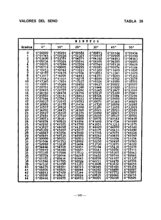 VALORES DEL SENO TABLA 38
— 949 —
 