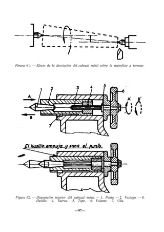 Finura 61. — Efecto de la desviación del cabezal móvil sobre la superficie a tornear.
Figura 62. — Disposición interior del cabezal móvil. — 1. Punto. — 2. Vastago. — 8.
Husillo. —4. Tuerca. —5. Tope. —6. Volante. —7. Uña.
—97—
 