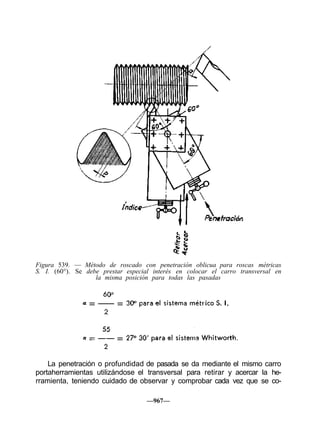 Figura 539. — Método de roscado con penetración oblicua para roscas métricas
S. I. (60°). Se debe prestar especial interés en colocar el carro transversal en
la misma posición para todas las pasadas
La penetración o profundidad de pasada se da mediante el mismo carro
portaherramientas utilizándose el transversal para retirar y acercar la he-
rramienta, teniendo cuidado de observar y comprobar cada vez que se co-
—967—
 