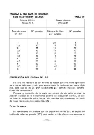 CON PENETRACIÓN OBLICUA
Sistema
Rosca:
Paso de rosca
en mm
1
1,5
2
2,5
3
3,5
4
4,5
5
5,5
6
Métrico
; S. I.
N.° pasadas
8
10
11
13
15
16
18
20
22
25
27
TABLA 39
Roscas sistema
Whitworth
Número de hilos
por pulgada
20
18
16
12
10
8
7
6
5
4,5
4
N.° pasadas
8
9
10
12
13
15
16
20
22
25
28
PENETRACIÓN POR ENCIMA DEL EJE
Se trata en realidad de un método de roscar que sólo tiene aplicación
para roscas exteriores y aún para operaciones de desbastes en pasos rápi-
dos, pero que es de un gran rendimiento por permitir mayores penetra-
ciones de herramienta.
Provoca la formación de la viruta por encima del eje entre puntos; la
posición especial de la herramienta permite su evacuación normal, ya que
se tiene un ángulo de salida mayor, sin que deje de conservarse un perfil
de rosca rigurosamente exacto (fig. 542).
Forma de operar
La herramienta se prepara con un ángulo de filo de 60º; el ángulo de
incidencia debe ser grande (30°) para cortar la intereferencia o roce con la
—970—
PASADAS A DAR PARA EL ROSCADO
 