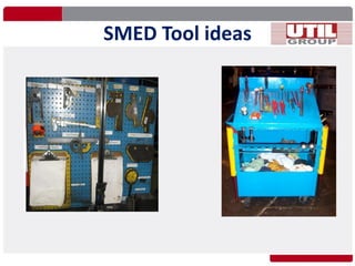 Smed Rack LEAN SMED TRAINING FOR SUPERVISORS AND OPERATORS | PDF