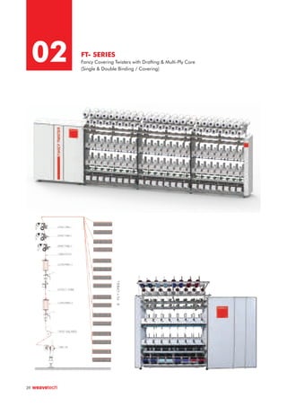 02 FT- SERIES
Fancy Covering Twisters with Drafting & Multi-Ply Core
(Single & Double Binding / Covering)
39
 