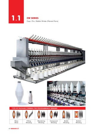 CW SERIES
Cops / Pirn / Bobbin Winder (Filament Yarns)
1.1
49
 