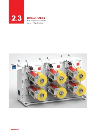 UPW-ML SERIES
Multi-Line Precision Winder
(up to 12 Kgs Knotless)
2.3
57
 
