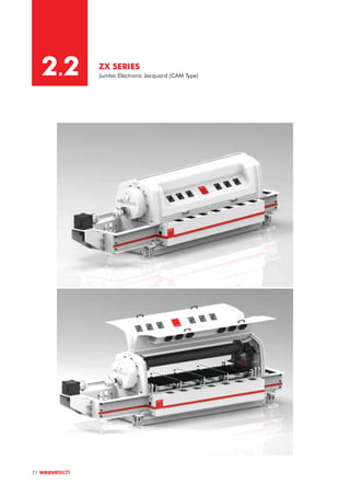 ZX SERIES
Jumbo Electronic Jacquard (CAM Type)
2.2
71
 