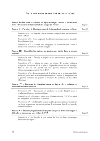 LISTE DES ANNEXES ET DES PROPOSITIONS
Annexe I – Les services culturels en ligne (musique, cinéma et audiovisuel,
livre) – Panorama de l’existant et des usages en France Page 17
Annexe II – Favoriser le développement de la demande de musique en ligne Page 21
Proposition n°1 – Créer une carte « Musique en ligne » pour les internautes
de 15 à 24 ans
Proposition n°2 – Créer un portail de référencement des œuvres musicales
disponibles en ligne
Proposition n°3 – Lancer une campagne de communication visant à
promouvoir les services culturels en ligne
Annexe III – Simplifier les régimes de gestion des droits dans le secteur
musical Page 24
Proposition n°4 – Étendre le régime de la rémunération équitable à la
diffusion en ligne
Proposition n°5 – Mettre en place un régime de gestion collective
obligatoire des droits liés à la mise à disposition interactive de musique,
dans le cas où un accord sur une gestion collective volontaire
n’interviendrait pas avant la fin de 2010
Proposition n°6 – En contrepartie de la réforme de la gestion des droits
musicaux, revaloriser la rémunération équitable, assurer la transparence de
la gestion collective et garantir la diversité des contenus et des offres
éditoriales
Annexe IV – Favoriser les investissements en faveur de la création et
soutenir l’industrie musicale Page 28
Proposition n°7 – Reconduire et améliorer le crédit d’impôt pour la
production d’œuvres phonographiques
Proposition n°8 – Renforcer les moyens d’intervention de l’IFCIC au profit
des entreprises du secteur de la musique
Proposition n°9 – Mobiliser les acteurs publics pour développer les apports
en fonds propres aux jeunes entreprises de croissance dans le secteur des
services musicaux
Annexe V – Étendre progressivement le prix unique au livre numérique et
défendre le passage au taux réduit de TVA Page 31
Proposition n°10 – Étendre le prix unique du livre aux livres numériques
dits « homothétiques »
14 Création et internet
 