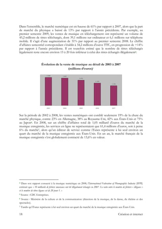 Dans l’ensemble, le marché numérique est en hausse de 61% par rapport à 2007, alors que la part
de marché du physique a baissé de 13% par rapport à l’année précédente. Par exemple, au
premier semestre 2009, les ventes de musique en téléchargement ont représenté un volume de
45,2 millions de titres téléchargés, dont 39,1 millions sur ordinateur et 6,1 millions sur téléphone
mobile. Il s’agit d’une augmentation de 31% par rapport au premier semestre 2008. Le chiffre
d’affaires semestriel correspondant s’établit à 34,2 millions d’euros TTC, en progression de +14%
par rapport à l’année précédente. Il est toutefois estimé que le nombre de titres téléchargés
légalement reste encore environ 15 à 20 fois inférieur à celui des titres échangés illégalement4.
Évolution de la vente de musique au détail de 2003 à 2007
(millions d’euros)5
1 640 1 601
1 475
1 310
1 156
2003 2004 2005 2006 2007
Sur la période de 2002 à 2008, les ventes numériques ont comblé seulement 19% de la chute du
marché physique, contre 23% en Allemagne, 38% au Royaume-Uni, 42% aux États-Unis et 75%
au Japon6. En 2008, sur un chiffre d’affaires total de 1,05 milliard d’euros du marché de la
musique enregistrée, les services en ligne ne représentaient que 61,4 millions d’euros, soit à peine
6% du marché7, alors qu’un éditeur de service comme iTunes représente à lui seul environ un
quart du marché de la musique enregistrée aux États-Unis. En un an, le marché français de la
musique enregistrée s’est globalement contracté de 13,6% en valeur.
                                                            
4 Dans son rapport consacré à la musique numérique en 2008, l’International Federation of Phonographic Industry (IFPI)
estimait que « 10 milliards de fichiers musicaux ont été illégalement échangés en 2007. Le ratio entre le nombre de fichiers « illégaux »
et le nombre de titres légaux est de 20 pour 1. »
5 Source : CDC Entreprises.
6 Source : Ministère de la culture et de la communication (direction de la musique, de la danse, du théâtre et des
spectacles).
7 Tandis qu’iTunes représente à lui seul environ un quart du marché de la musique enregistrée aux États-Unis.
18 Création et internet
 