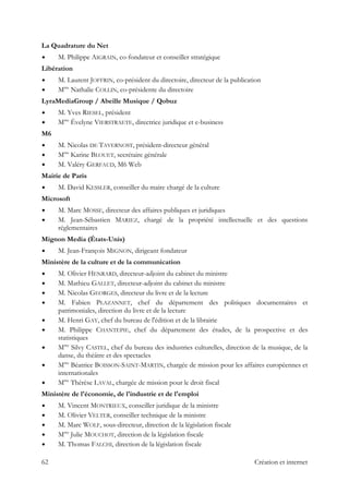 La Quadrature du Net
M. Philippe AIGRAIN, co-fondateur et conseiller stratégique
Libération
M. Laurent JOFFRIN, co-président du directoire, directeur de la publication
Mme
Nathalie COLLIN, co-présidente du directoire
LyraMediaGroup / Abeille Musique / Qobuz
M. Yves RIESEL, président
Mme
Évelyne VIERSTRAETE, directrice juridique et e-business
M6
M. Nicolas DE TAVERNOST, président-directeur général
Mme
Karine BLOUET, secrétaire générale
M. Valéry GERFAUD, M6 Web
Mairie de Paris
M. David KESSLER, conseiller du maire chargé de la culture
Microsoft
M. Marc MOSSE, directeur des affaires publiques et juridiques
M. Jean-Sébastien MARIEZ, chargé de la propriété intellectuelle et des questions
réglementaires
Mignon Media (États-Unis)
M. Jean-François MIGNON, dirigeant fondateur
Ministère de la culture et de la communication
M. Olivier HENRARD, directeur-adjoint du cabinet du ministre
M. Mathieu GALLET, directeur-adjoint du cabinet du ministre
M. Nicolas GEORGES, directeur du livre et de la lecture
M. Fabien PLAZANNET, chef du département des politiques documentaires et
patrimoniales, direction du livre et de la lecture
M. Henri GAY, chef du bureau de l'édition et de la librairie
M. Philippe CHANTEPIE, chef du département des études, de la prospective et des
statistiques
Mme
Silvy CASTEL, chef du bureau des industries culturelles, direction de la musique, de la
danse, du théâtre et des spectacles
Mme
Béatrice BOISSON-SAINT-MARTIN, chargée de mission pour les affaires européennes et
internationales
Mme
Thérèse LAVAL, chargée de mission pour le droit fiscal
Ministère de l'économie, de l'industrie et de l'emploi
M. Vincent MONTRIEUX, conseiller juridique de la ministre
M. Olivier VELTER, conseiller technique de la ministre
M. Marc WOLF, sous-directeur, direction de la législation fiscale
Mme
Julie MOUCHOT, direction de la législation fiscale
M. Thomas FALCHI, direction de la législation fiscale
62 Création et internet
 