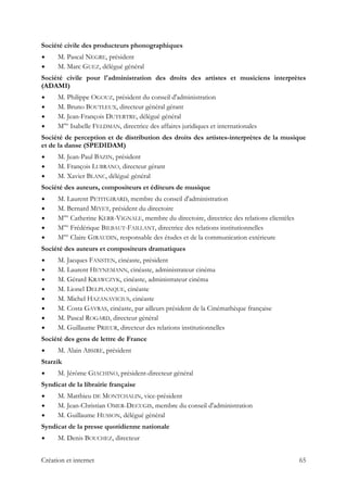 Société civile des producteurs phonographiques
M. Pascal NEGRE, président
M. Marc GUEZ, délégué général
Société civile pour l'administration des droits des artistes et musiciens interprètes
(ADAMI)
M. Philippe OGOUZ, président du conseil d'administration
M. Bruno BOUTLEUX, directeur général gérant
M. Jean-François DUTERTRE, délégué général
Mme
Isabelle FELDMAN, directrice des affaires juridiques et internationales
Société de perception et de distribution des droits des artistes-interprètes de la musique
et de la danse (SPEDIDAM)
M. Jean-Paul BAZIN, président
M. François LUBRANO, directeur gérant
M. Xavier BLANC, délégué général
Société des auteurs, compositeurs et éditeurs de musique
M. Laurent PETITGIRARD, membre du conseil d'administration
M. Bernard MIYET, président du directoire
Mme
Catherine KERR-VIGNALE, membre du directoire, directrice des relations clientèles
Mme
Frédérique BILBAUT-FAILLANT, directrice des relations institutionnelles
Mme
Claire GIRAUDIN, responsable des études et de la communication extérieure
Société des auteurs et compositeurs dramatiques
M. Jacques FANSTEN, cinéaste, président
M. Laurent HEYNEMANN, cinéaste, administrateur cinéma
M. Gérard KRAWCZYK, cinéaste, administrateur cinéma
M. Lionel DELPLANQUE, cinéaste
M. Michel HAZANAVICIUS, cinéaste
M. Costa GAVRAS, cinéaste, par ailleurs président de la Cinémathèque française
M. Pascal ROGARD, directeur général
M. Guillaume PRIEUR, directeur des relations institutionnelles
Société des gens de lettre de France
M. Alain ABSIRE, président
Starzik
M. Jérôme GIACHINO, président-directeur général
Syndicat de la librairie française
M. Matthieu DE MONTCHALIN, vice-président
M. Jean-Christian OMER-DECUGIS, membre du conseil d'administration
M. Guillaume HUSSON, délégué général
Syndicat de la presse quotidienne nationale
M. Denis BOUCHEZ, directeur
Création et internet 65
 