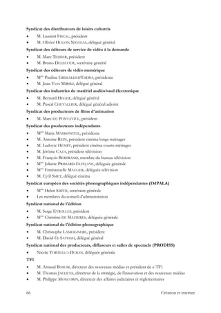 Syndicat des distributeurs de loisirs culturels
M. Laurent FISCAL, président
M. Olivier HUGON NICOLAS, délégué général
Syndicat des éditeurs de service de vidéo à la demande
M. Marc TESSIER, président
M. Bruno DELECOUR, secrétaire général
Syndicat des éditeurs de vidéo numérique
Mme
Pauline GRIMALDI D’ESDRA, présidente
M. Jean-Yves MIRSKI, délégué général
Syndicat des industries de matériel audiovisuel électronique
M. Bernard HEGER, délégué général
M. Pascal CHEVALLIER, délégué général adjoint
Syndicat des producteurs de films d'animation
M. Marc DU PONTAVICE, président
Syndicat des producteurs indépendants
Mme
Marie MASMONTEIL, présidente
M. Antoine REIN, président cinéma longs-métrages
M. Ludovic HENRY, président cinéma courts-métrages
M. Jérôme CAZA, président télévision
M. François BERTRAND, membre du bureau télévision
Mme
Juliette PRISSARD-ELTEJAYE, déléguée générale
Mme
Emmanuelle MAUGER, déléguée télévision
M. Cyril SMET, délégué cinéma
Syndicat européen des sociétés phonographiques indépendantes (IMPALA)
Mme
Helen SMITH, secrétaire générale
Les membres du conseil d’administration
Syndicat national de l'édition
M. Serge EYROLLES, président
Mme
Christine DE MAZIERES, déléguée générale
Syndicat national de l'édition phonographique
M. Christophe LAMEIGNERE, président
M. David EL SAYEGH, délégué général
Syndicat national des producteurs, diffuseurs et salles de spectacle (PRODISS)
Nicole TORTELLO-DUBAN, déléguée générale
TF1
M. Arnaud BOSOM, directeur des nouveaux médias et président de e-TF1
M. Thomas JACQUES, directeur de la stratégie, de l'innovation et des nouveaux médias
M. Philippe MONCORPS, directeur des affaires judiciaires et réglementaires
66 Création et internet
 