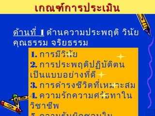 เกณฑ์การประเมินเกณฑ์การประเมิน
1. ประวัติการรับราชการ
2. คำารับรองของ ผบ. /
กก.สถ.
3. เอกสารหลักฐานที่
แสดงการมีส่วนร่วม
ด้านที่ 1 ด้านความประพฤติ วินัย
คุณธรรม จริยธรรม
และจรรยาบรรณวิชาชีพ1. การมีวินัย
2. การประพฤติปฏิบัติตน
เป็นแบบอย่างที่ดี
3. การดำารงชีวิตที่เหมาะสม
4. ความรักความศรัธทาใน
วิชาชีพ
 