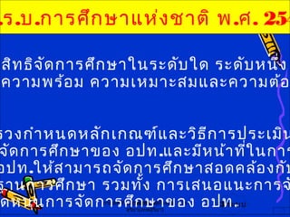 กรมส่งเสริมการปกครองท้องถิ่น เทพ
สุริยา(เทพสุริยา)
(เทพสุริยา)
.ร.บ.การศึกษาแห่งชาติ พ.ศ. 254
มีสิทธิจัดการศึกษาในระดับใด ระดับหนึ่ง
ความพร้อม ความเหมาะสมและความต้อ
รวงกำาหนดหลักเกณฑ์และวิธีการประเมิน
จัดการศึกษาของ อปท.และมีหน้าที่ในการ
อปท.ให้สามารถจัดการศึกษาสอดคล้องกับ
ฐานการศึกษา รวมทั้ง การเสนอแนะการจ
ุดหนุนการจัดการศึกษาของ อปท.3 ระบบ
 