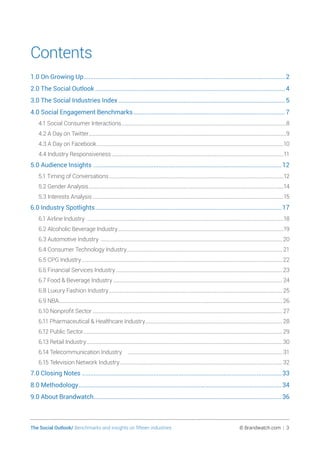 The Social Outlook/ Benchmarks and insights on fifteen industries	 © Brandwatch.com | 3
Contents
1.0 On Growing Up�������������������������������������������������������������������������������������������������������������������������2
2.0 The Social Outlook������������������������������������������������������������������������������������������������������������������4
3.0 The Social Industries Index����������������������������������������������������������������������������������������������������5
4.0 Social Engagement Benchmarks�������������������������������������������������������������������������������������������7
4.1 Social Consumer Interactions�������������������������������������������������������������������������������������������������������������������������8
4.2 A Day on Twitter��������������������������������������������������������������������������������������������������������������������������������������������������9
4.3 A Day on Facebook������������������������������������������������������������������������������������������������������������������������������������������10
4.4 Industry Responsiveness�������������������������������������������������������������������������������������������������������������������������������11
5.0 Audience Insights �����������������������������������������������������������������������������������������������������������������12
5.1 Timing of Conversations���������������������������������������������������������������������������������������������������������������������������������12
5.2 Gender Analysis������������������������������������������������������������������������������������������������������������������������������������������������14
5.3 Interests Analysis���������������������������������������������������������������������������������������������������������������������������������������������15
6.0 Industry Spotlights����������������������������������������������������������������������������������������������������������������17
6.1 Airline Industry �������������������������������������������������������������������������������������������������������������������������������������������������18
6.2 Alcoholic Beverage Industry��������������������������������������������������������������������������������������������������������������������������19
6.3 Automotive Industry ��������������������������������������������������������������������������������������������������������������������������������������20
6.4 Consumer Technology Industry������������������������������������������������������������������������������������������������������������������ 21
6.5 CPG Industry����������������������������������������������������������������������������������������������������������������������������������������������������22
6.6 Financial Services Industry���������������������������������������������������������������������������������������������������������������������������23
6.7 Food  Beverage Industry�����������������������������������������������������������������������������������������������������������������������������24
6.8 Luxury Fashion Industry��������������������������������������������������������������������������������������������������������������������������������25
6.9 NBA���������������������������������������������������������������������������������������������������������������������������������������������������������������������26
6.10 Nonprofit Sector��������������������������������������������������������������������������������������������������������������������������������������������27
6.11 Pharmaceutical  Healthcare Industry�����������������������������������������������������������������������������������������������������28
6.12 Public Sector���������������������������������������������������������������������������������������������������������������������������������������������������29
6.13 Retail Industry������������������������������������������������������������������������������������������������������������������������������������������������30
6.14 Telecommunication Industry	 ������������������������������������������������������������������������������������������������������������������31
6.15 Television Network Industry������������������������������������������������������������������������������������������������������������������������32
7.0 Closing Notes������������������������������������������������������������������������������������������������������������������������33
8.0 Methodology��������������������������������������������������������������������������������������������������������������������������34
9.0 About Brandwatch�����������������������������������������������������������������������������������������������������������������36
 