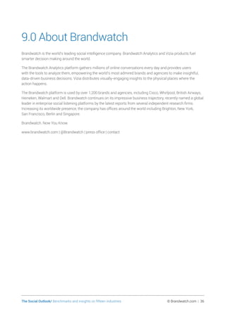 The Social Outlook/ Benchmarks and insights on fifteen industries	 © Brandwatch.com | 36
9.0 About Brandwatch
Brandwatch is the world’s leading social intelligence company. Brandwatch Analytics and Vizia products fuel
smarter decision making around the world.
The Brandwatch Analytics platform gathers millions of online conversations every day and provides users
with the tools to analyze them, empowering the world’s most admired brands and agencies to make insightful,
data-driven business decisions. Vizia distributes visually-engaging insights to the physical places where the
action happens.
The Brandwatch platform is used by over 1,200 brands and agencies, including Cisco, Whirlpool, British Airways,
Heineken, Walmart and Dell. Brandwatch continues on its impressive business trajectory, recently named a global
leader in enterprise social listening platforms by the latest reports from several independent research firms.
Increasing its worldwide presence, the company has offices around the world including Brighton, New York,
San Francisco, Berlin and Singapore.
Brandwatch. Now You Know.
www.brandwatch.com | @Brandwatch | press office | contact
 