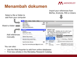 Menambah dokumen
Select a file or folder to
add from your computer
Watch a folder
Add references
manually
Import your references from
BibTex, Endnote, RIS or Zotero
You can also:
• Use the Web Importer to add from online databases
• Find new articles in the Mendeley Research Catalog
 