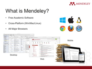 What is Mendeley?
Desktop
Web
Mobile
• Free Academic Software
• Cross-Platform (Win/Mac/Linux)
• All Major Browsers
 