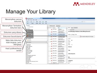Manage Your Library
Menampilkan semua
dokumen
Menampilkan Tambahan
dokumen baru
Dokumen yang dibaca
Dokumen favorit/utama
Meta data dokumen
tidak lengkap, perlu
dilengkapi
Hasil publikasi/karya
sendiri
 