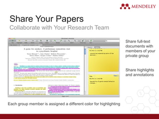 Share Your Papers
Collaborate with Your Research Team
Share full-text
documents with
members of your
private group
Share highlights
and annotations
Each group member is assigned a different color for highlighting
 