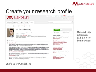 Create your research profile
Share Your Publications
Connect with
colleagues
and join new
communities
 