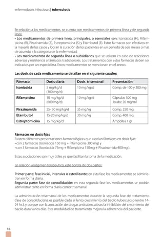 enfermedades infecciosas | tuberculosis
En relación a los medicamentos, se cuenta con medicamentos de primera línea y de segunda
línea:
• Los medicamentos de primera línea, principales, o esenciales son: Isoniacida (H), Rifam-
picina (R), Pirazinamida (Z), Estreptomicina (S) y Etambutol (E). Estos fármacos son efectivos en
la mayoría de los casos y logran la curación de los pacientes en un periodo de seis meses o mas
de acuerdo a la categoría de la enfermedad.
• Los medicamentos de segunda línea o subsidiarios que se utilizan en caso de reacciones
adversas y resistencia a fármacos tradicionales. Los tratamientos con estos fármacos deben ser
indicados por un especialista. Estos medicamentos se mencionan en el anexo.
Las dosis de cada medicamento se detallan en el siguiente cuadro:
Fármacos en dosis fijas
Existen diferentes presentaciones farmacológicas que asocian fármacos en dosis fijas:
• con 2 fármacos (Isoniacida 150 mg + Rifampicina 300 mg) y
• con 3 fármacos (Isoniacida 75mg + Rifampicina 150mg + Pirazinamida 400mg ).
Estas asociaciones son muy útiles ya que facilitan la toma de la medicación.
En relación al régimen terapéutico, este consta de dos partes:
Primer parte: fase inicial, intensiva o esterilizante: en esta fase los medicamentos se adminis-
tran en forma diaria.
Segunda parte: fase de consolidación: en esta segunda fase los medicamentos se podrán
administrar tanto en forma diaria como trisemanal.
La administración trisemanal de los medicamentos durante la segunda fase del tratamiento
(fase de consolidación), es posible dado el lento crecimiento del bacilo tuberculoso (entre 14-
24 hs.), y porque con la asociación de drogas antituberculosas la inhibición del crecimiento del
bacilo dura varios días. Esta modalidad de tratamiento mejora la adherencia del paciente.
10
Fármaco Dosis diaria Dosis trisemanal Presentación
Isoniacida 5 mg/kg/d
(300 mg/d)
10 mg/kg/d Comp. de 100 y 300 mg
Rifampicina 10 mg/kg/d
(600 mg/d)
10 mg/kg/d Cápsulas 300 mg
Jarabe 20 mg/ml
Pirazinamida 25- 30 mg/kg/d 35 mg/kg Comp. 250 mg
Etambutol 15-20 mg/kg/d 30 mg/kg Comp. 400 mg
Estreptomicina 15 mg/kg/d Ampollas 1 gr
 