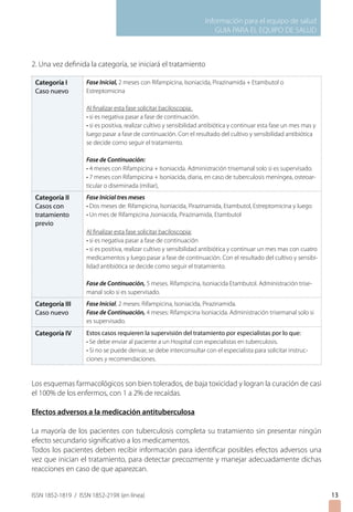 Información para el equipo de salud
GUIA PARA EL EQUIPO DE SALUD
ISSN 1852-1819 / ISSN 1852-219X (en línea)
2. Una vez definida la categoría, se iniciará el tratamiento
Los esquemas farmacológicos son bien tolerados, de baja toxicidad y logran la curación de casi
el 100% de los enfermos, con 1 a 2% de recaídas.
Efectos adversos a la medicación antituberculosa
La mayoría de los pacientes con tuberculosis completa su tratamiento sin presentar ningún
efecto secundario significativo a los medicamentos.
Todos los pacientes deben recibir información para identificar posibles efectos adversos una
vez que inician el tratamiento, para detectar precozmente y manejar adecuadamente dichas
reacciones en caso de que aparezcan.
13
Categoría I
Caso nuevo
Fase Inicial, 2 meses con Rifampicina, Isoniacida, Pirazinamida + Etambutol o
Estreptomicina
Al finalizar esta fase solicitar baciloscopia:
• si es negativa pasar a fase de continuación.
• si es positiva, realizar cultivo y sensibilidad antibiótica y continuar esta fase un mes mas y
luego pasar a fase de continuación. Con el resultado del cultivo y sensibilidad antibiótica
se decide como seguir el tratamiento.
Fase de Continuación:
• 4 meses con Rifampicina + Isoniacida. Administración trisemanal solo si es supervisado.
• 7 meses con Rifampicina + Isoniacida, diaria, en caso de tuberculosis meníngea, osteoar-
ticular o diseminada (miliar),
Categoría II
Casos con
tratamiento
previo
Fase Inicial tres meses
• Dos meses de: Rifampicina, Isoniacida, Pirazinamida, Etambutol, Estreptomicina y luego
• Un mes de Rifampicina ,Isoniacida, Pirazinamida, Etambutol
Al finalizar esta fase solicitar baciloscopia:
• si es negativa pasar a fase de continuación
• si es positiva, realizar cultivo y sensibilidad antibiótica y continuar un mes mas con cuatro
medicamentos y luego pasar a fase de continuación. Con el resultado del cultivo y sensibi-
lidad antibiótica se decide como seguir el tratamiento.
Fase de Continuación, 5 meses. Rifampicina, Isoniacida Etambutol. Administración trise-
manal solo si es supervisado.
Categoría III
Caso nuevo
Fase Inicial, 2 meses: Rifampicina, Isoniacida, Pirazinamida.
Fase de Continuación, 4 meses: Rifampicina Isoniacida. Administración trisemanal solo si
es supervisado.
Categoría IV Estos casos requieren la supervisión del tratamiento por especialistas por lo que:
• Se debe enviar al paciente a un Hospital con especialistas en tuberculosis.
• Si no se puede derivar, se debe interconsultar con el especialista para solicitar instruc-
ciones y recomendaciones.
 