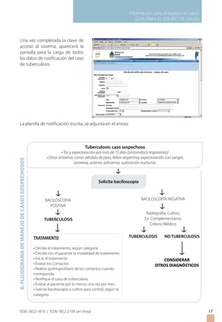 Información para el equipo de salud
GUIA PARA EL EQUIPO DE SALUD
ISSN 1852-1819 / ISSN 1852-219X (en línea)
La planilla de notificación escrita, se adjunta en el anexo.
17
Solicite baciloscopía
BACILOSCOPIA
POSITIVA
BACILOSCOPIA NEGATIVA
TRATAMIENTO
• Decida el tratamiento, según categoría
• Decida con el paciente la modalidad de tratamiento
• Inicie el tratamiento
• Evalúe los Contactos
• Realice quimioprofilaxis de los contactos cuando
corresponda
• Notifique el caso de tuberculosis
• Evalúe al paciente por lo menos una vez por mes.
• Solicite baciloscopía o cultivo para control, según la
categoría
CONSIDERAR
OTROS DIAGNÓSTICOS
8.FLUJOGRAMADEMANEJODECASOSSOSPECHOSOS
Tuberculosis: caso sospechoso
• Tos y expectoración por más de 15 días (sintomático respiratorio)
• Otros síntomas como: pérdida de peso, fiebre vespertina, expectoración con sangre,
anorexia, astenia, adinamia, sudoración nocturna.
TUBERCULOSIS
Radiografía, Cultivo,
Ex. Complementarios
Criterio Médico
TUBERCULOSIS NO TUBERCULOSIS
Una vez completada la clave de
acceso al sistema, aparecerá la
pantalla para la carga de todos
los datos de notificación del caso
de tuberculosis.
 