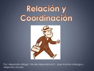 Relación y Coordinación Por: Alexandra Aliaga ; Nicole Alexandrovich ; Jose Antonio Arteaga y Alejandro Acosta 