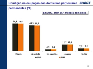 65 
Condição na ocupação dos domicílios particulares permanentes (%) 
Em 2013, eram 65,1 milhões domicílios  